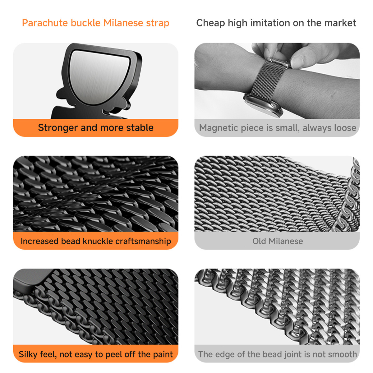 Milanese metalen band voor Sam - Samsung Smartwatch Ultra Accessories recensie en prijs